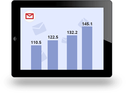 hire email template developer