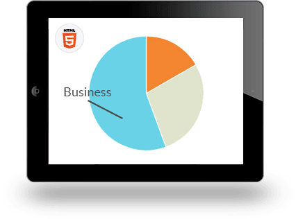 html5 web developer