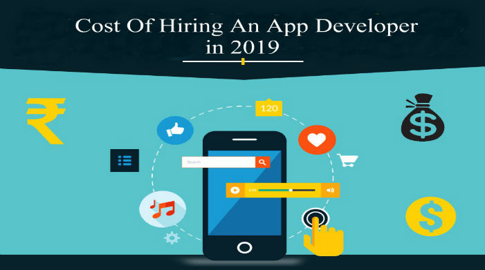 Cost Involved In Hiring An App Developer